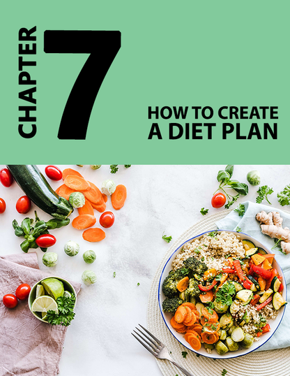 10k+ Ultimate Fitness Bundle.Fitness Planner and Fitness Ebooks,